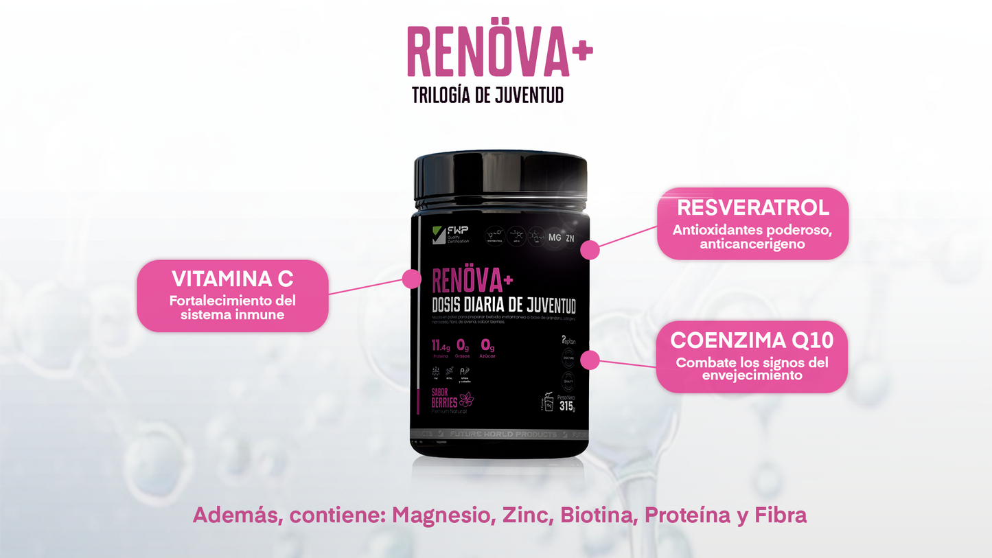 Colageno Renova