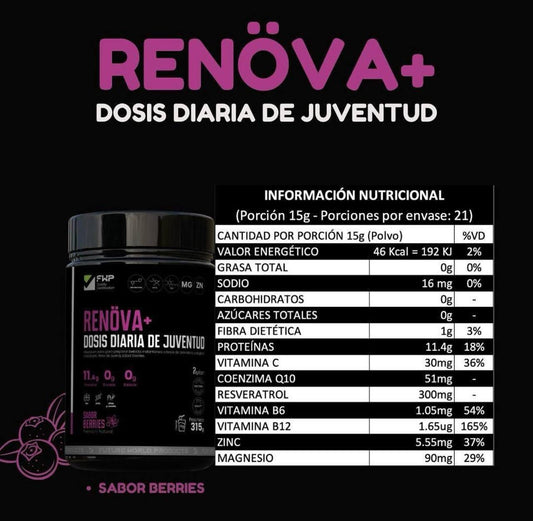 Colageno Renova